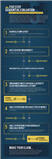 Social Security Infographic